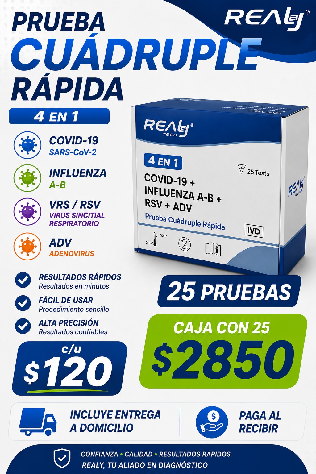 Oferta prueba cuádruple rápida 4 en 1